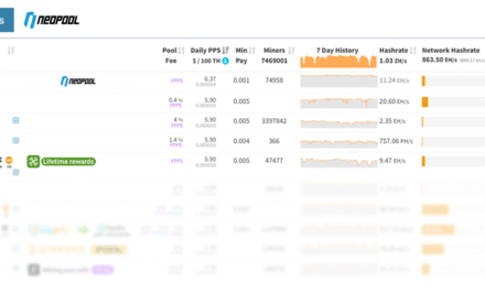 Newcomer Neopool Overtakes Global Mining Pools in Profitability